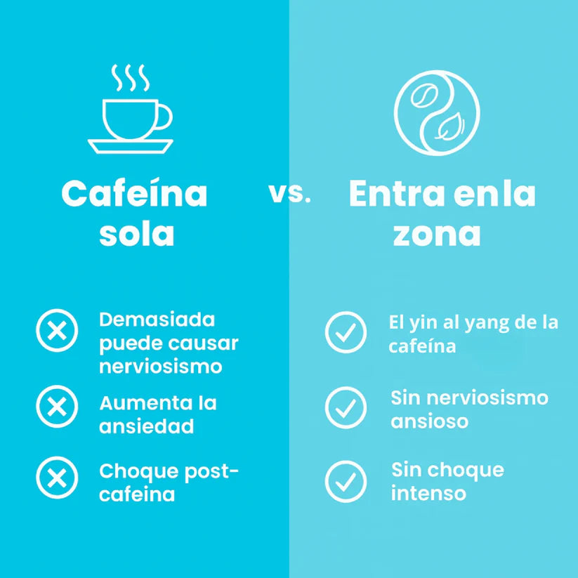 Energía y Enfoque – Despierta tu mente y rinde más